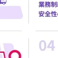 ロケーションビジネスEXPO2025