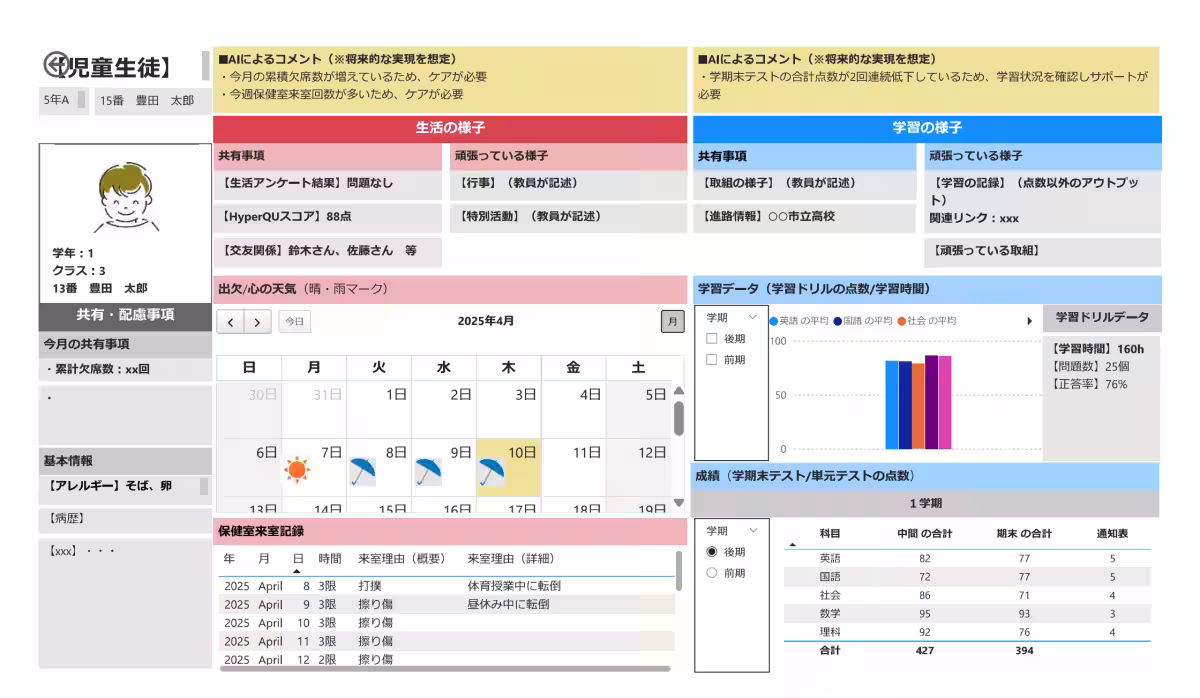 画像2