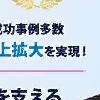 楽天市場向け新プラン