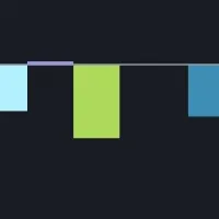 LNG市場動向解説