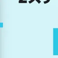 ウェブページ保存拡張