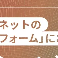 AIアプリ連携開始