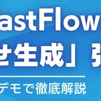 AIサポートウェビナー