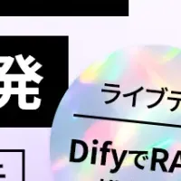 ノーコードで生成AI