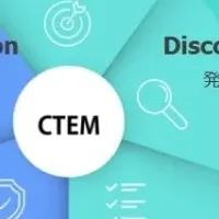 CTEMサービス開始