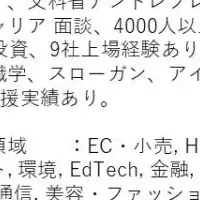 スタートアップ支援の新展開