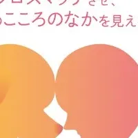 愛犬との相性診断