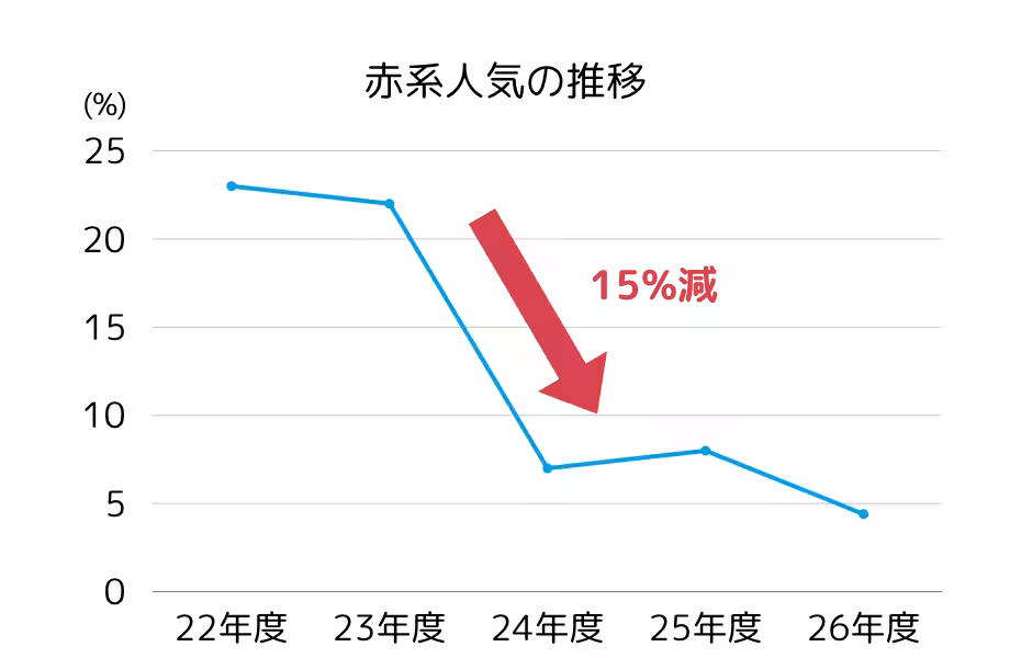 画像12