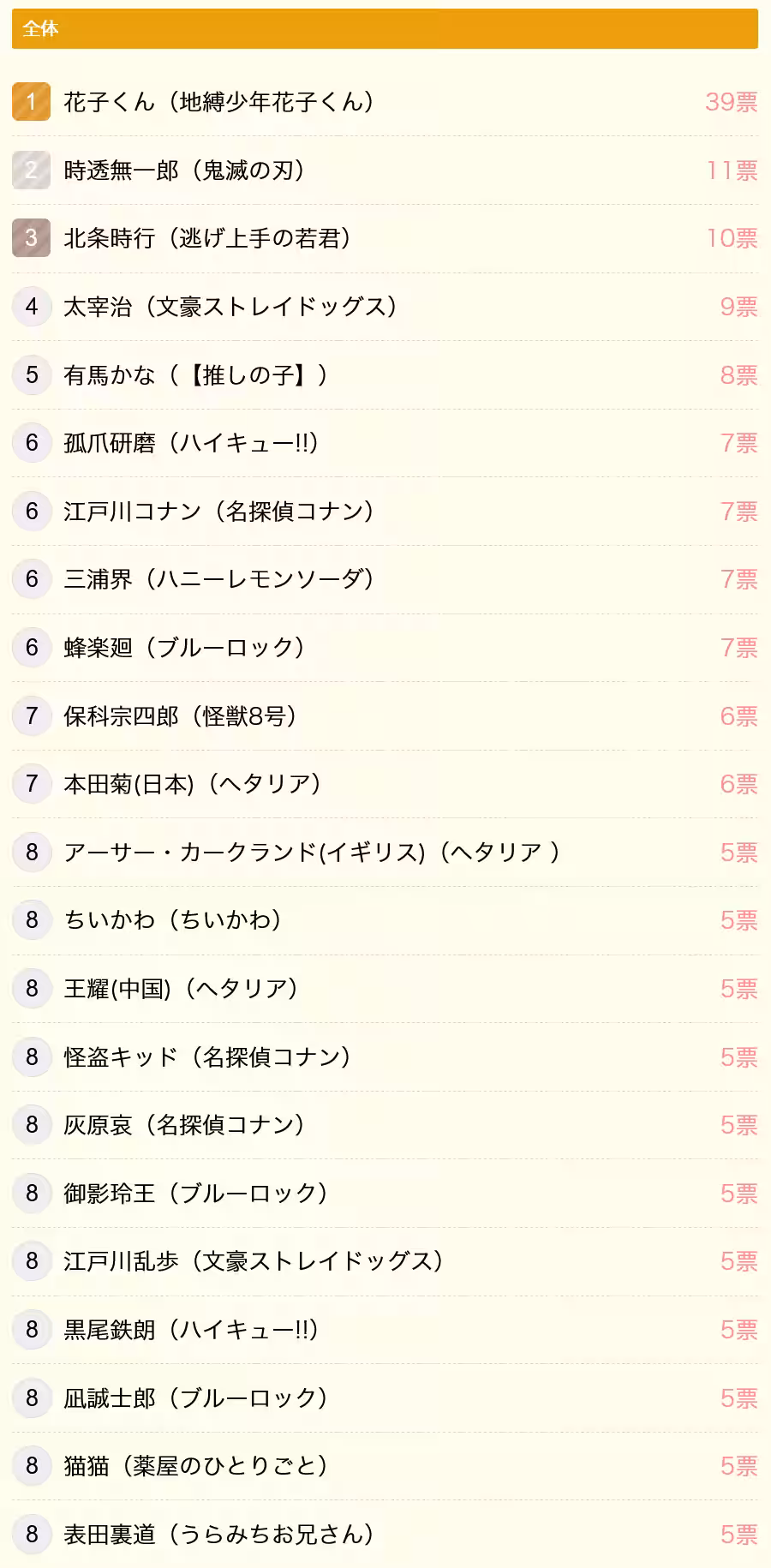 画像6