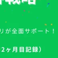 LINEで変わるEC事業
