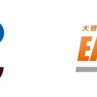 セキュリティ革新