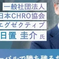 日本企業のグローバル改革