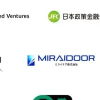 九州スタートアップ支援