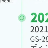 Greeshow電動浄水器