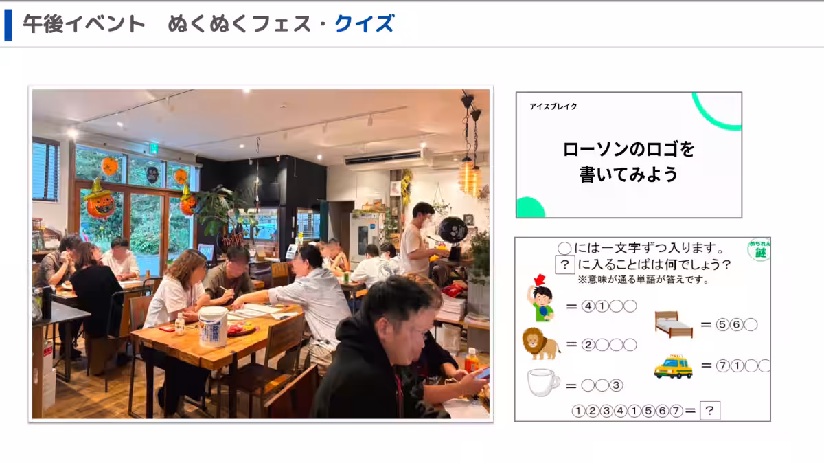 画像7