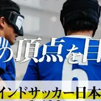 ブラインドサッカー支援