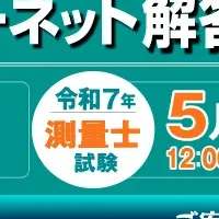 測量士試験速報