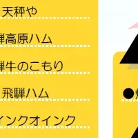 飛騨の味まつり