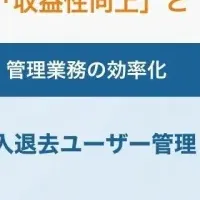 新スマート住宅