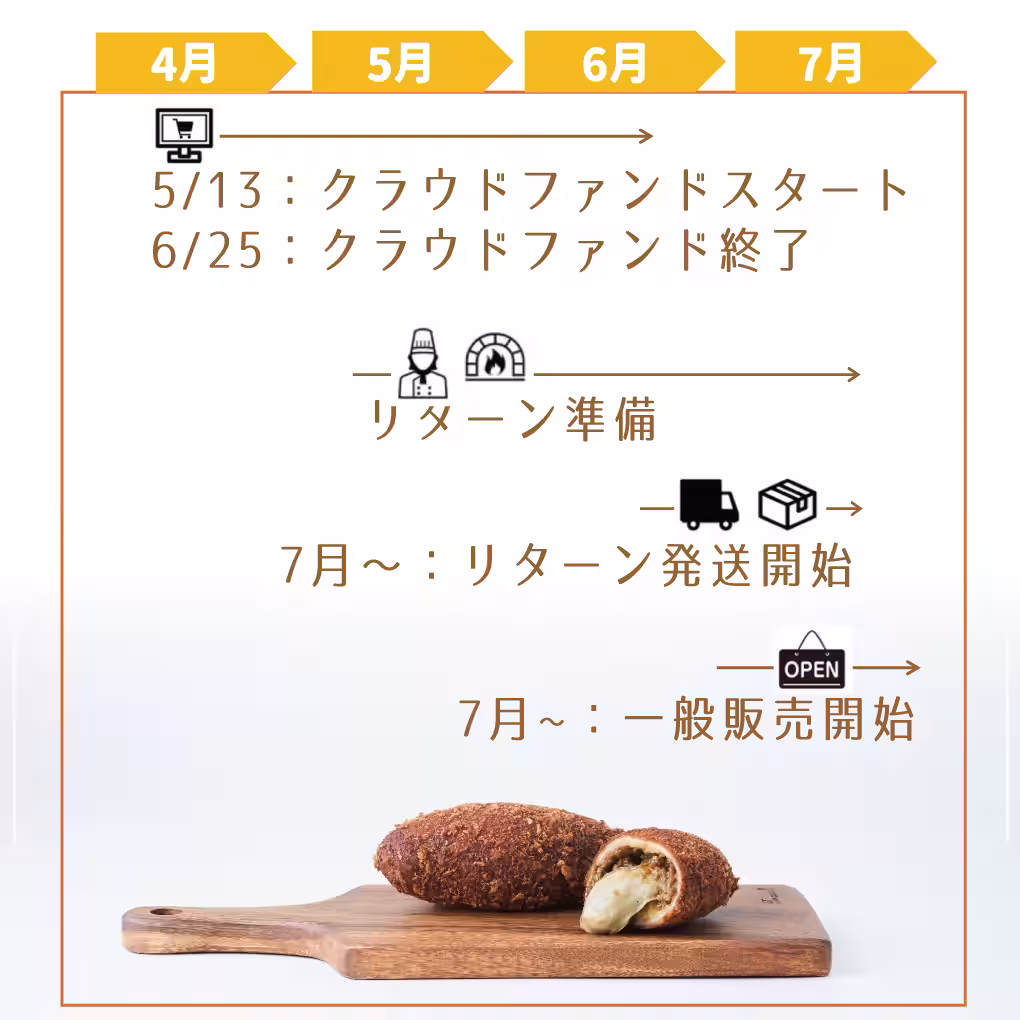 画像17
