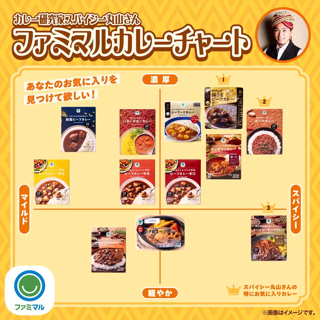 画像12