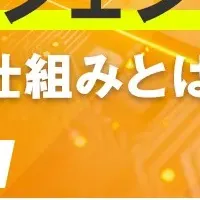 AIエージェントウェビナー