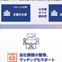渋沢MIXのプログラム