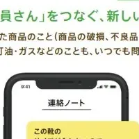 トドックアプリ新機能