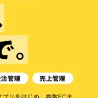 『セルモア』の進化