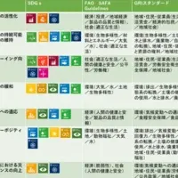 農山漁村の未来への挑戦