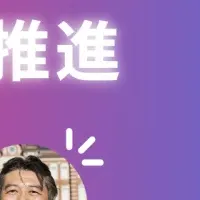 AI活用で賃貸を革新