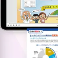 スマートライフBOOK