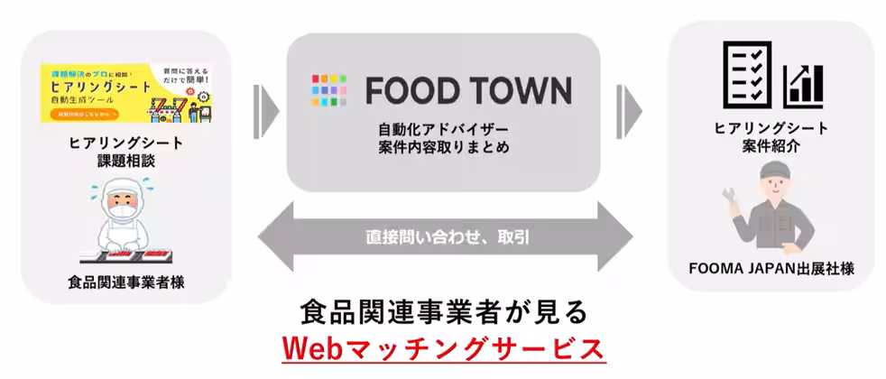 画像11