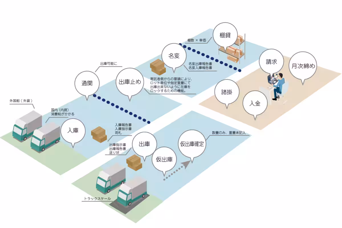 画像4