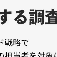 動画広告の成果