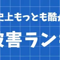 梅雨のカビ対策