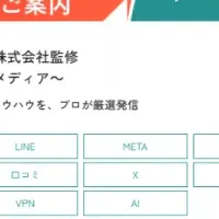 新たなマーケティング支援メディア