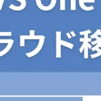 IBM iクラウド移行セミナー