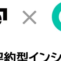 共同開発の新サービス