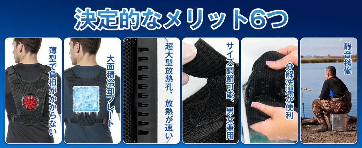 新時代の冷却技術「Bulonchi」夏の暑さを科学で克服！ - サード