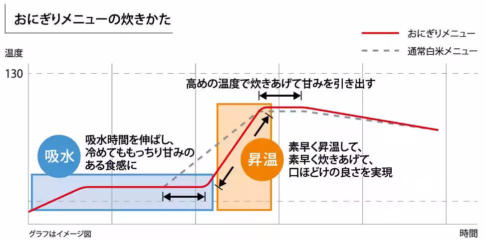画像28