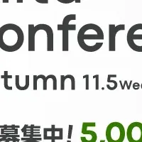 Qiita Conference 2025