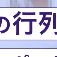 飲食店の行列調査