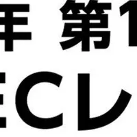 越境ECレポート