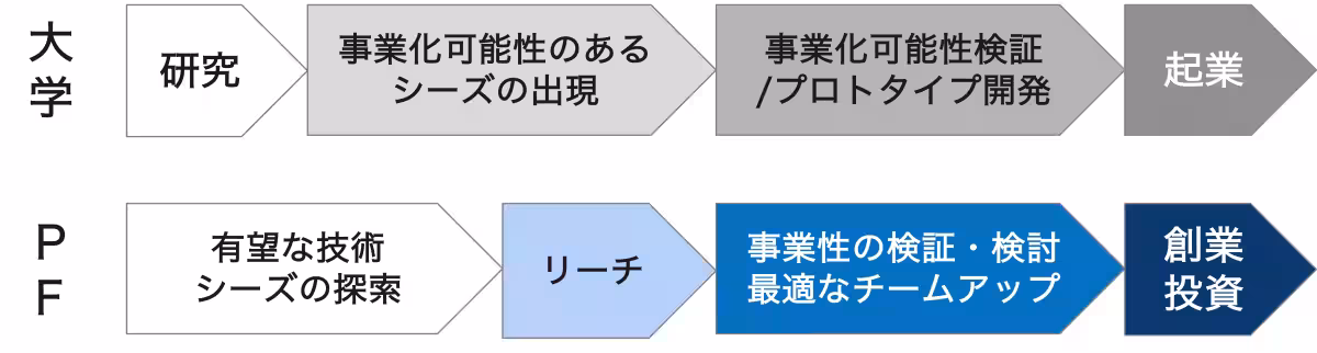 画像19
