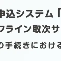 スムーズな入居申込