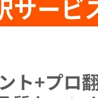 AIと翻訳家の融合