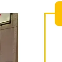ゴンチャロフの新システム