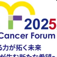 がんフォーラム2025