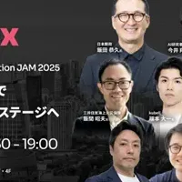 ユーザー体験革新